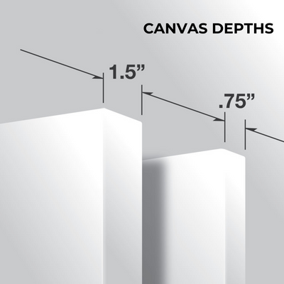 Picture showing canvas depths of 1.5" and .75"